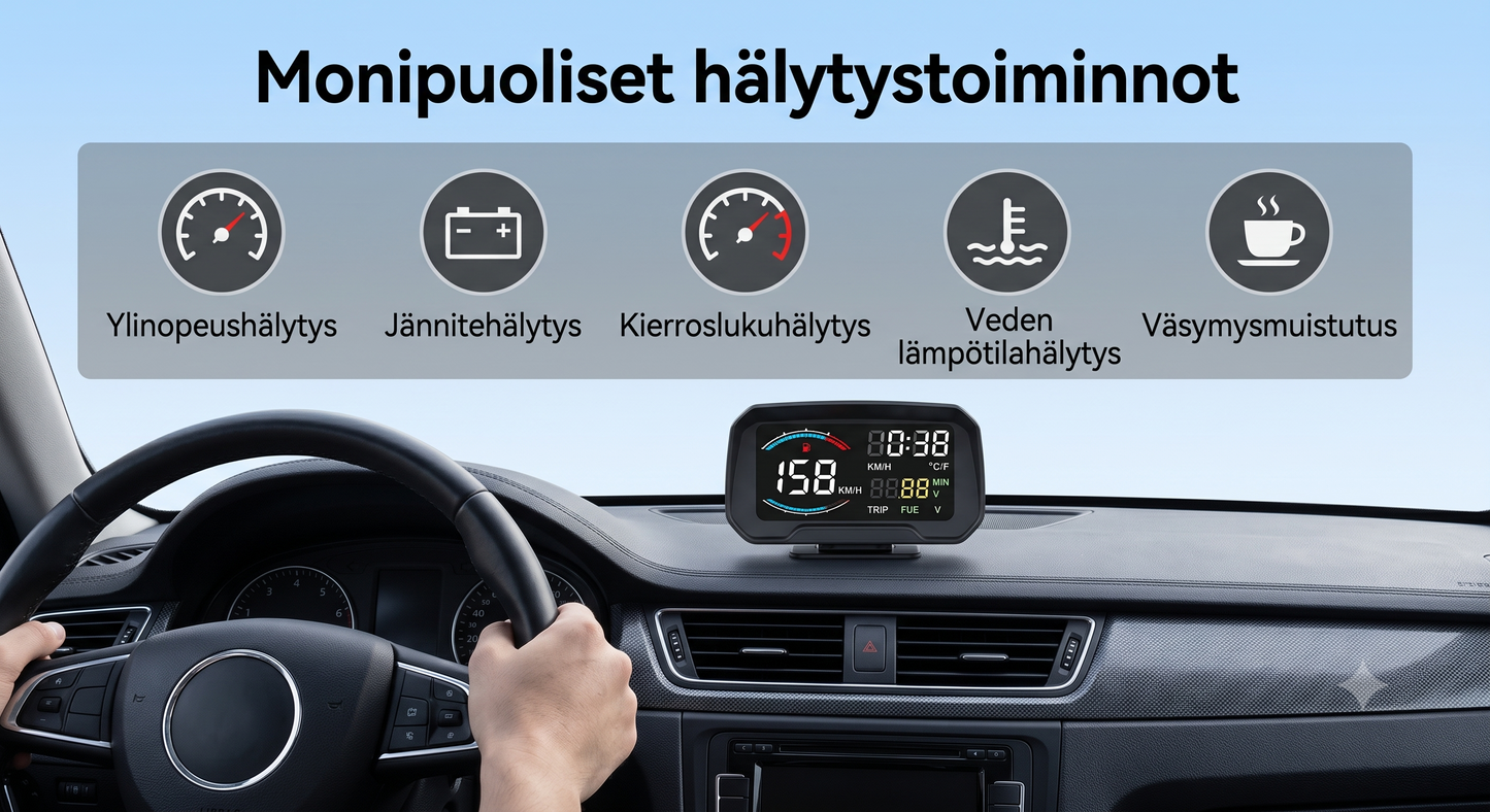 Kompakti HUD-Tuulilasinäyttö (Valitse OBD2- tai GPS-malli)
