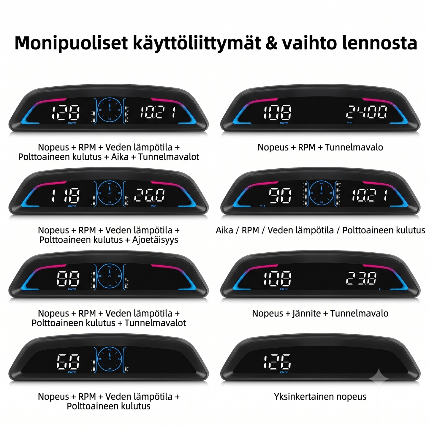 Kompakti HUD-Tuulilasinäyttö (Valitse OBD2- tai GPS-malli)