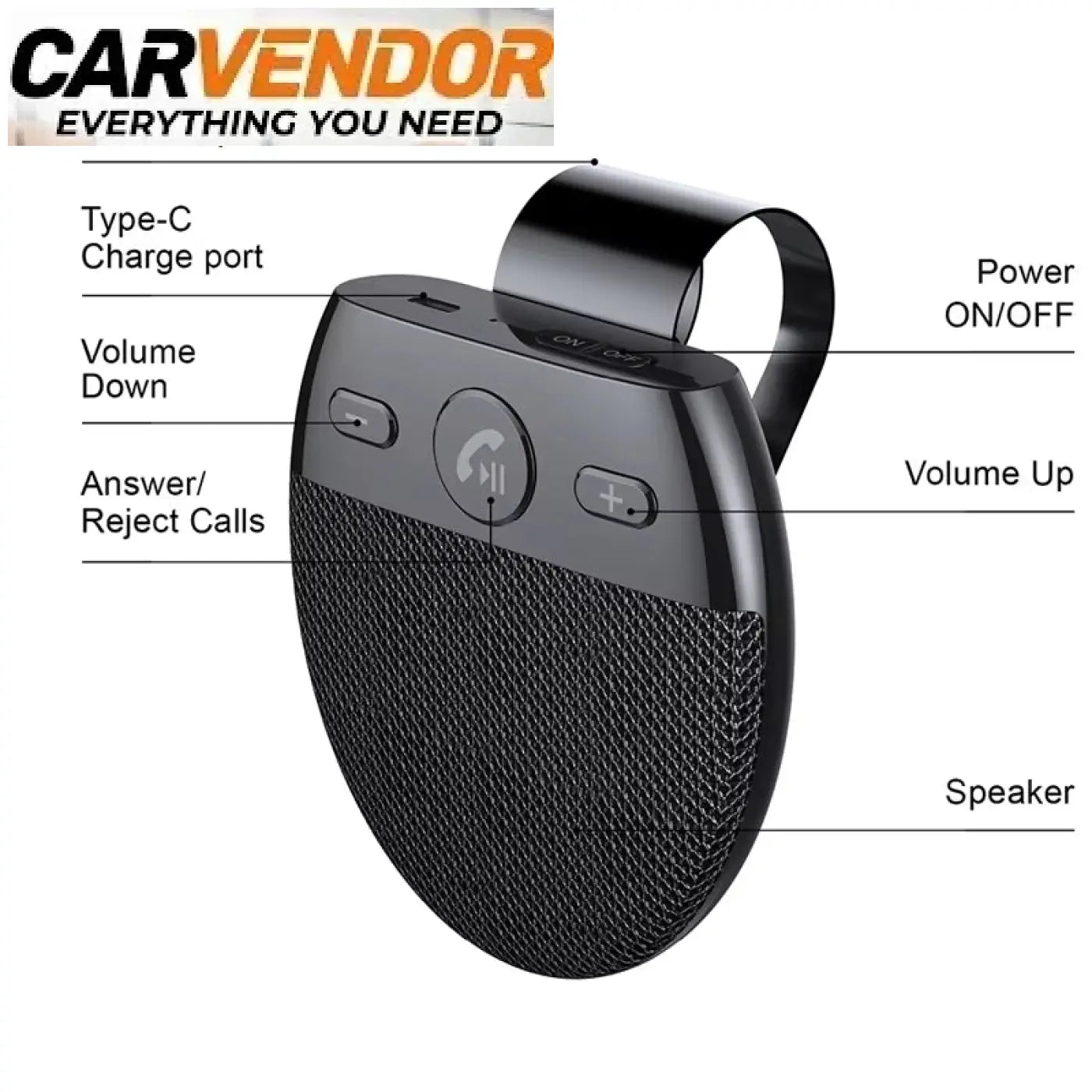 Langaton Bluetooth 5.0 Handsfree Autoon – Kiinnitys Aurinkolippaan